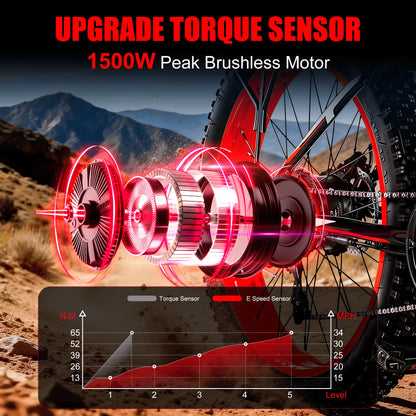 Electric Bike 26"x4.0 All Terrain 34MPH Mountain Bicycle