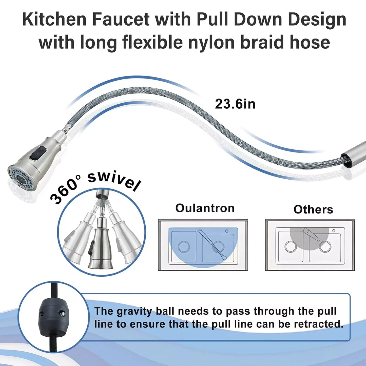 Matte Black Kitchen Sink Faucet with Pull Down Sprayer