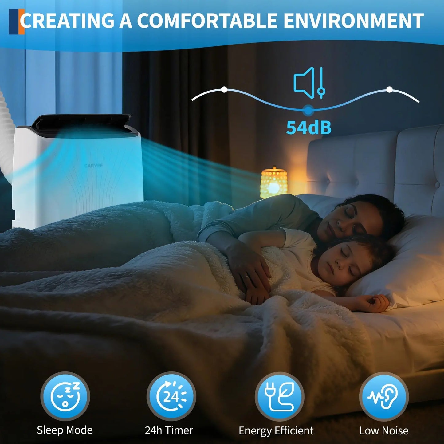 3-in-1 Portable 14,000 BTU Portable Air Conditioner