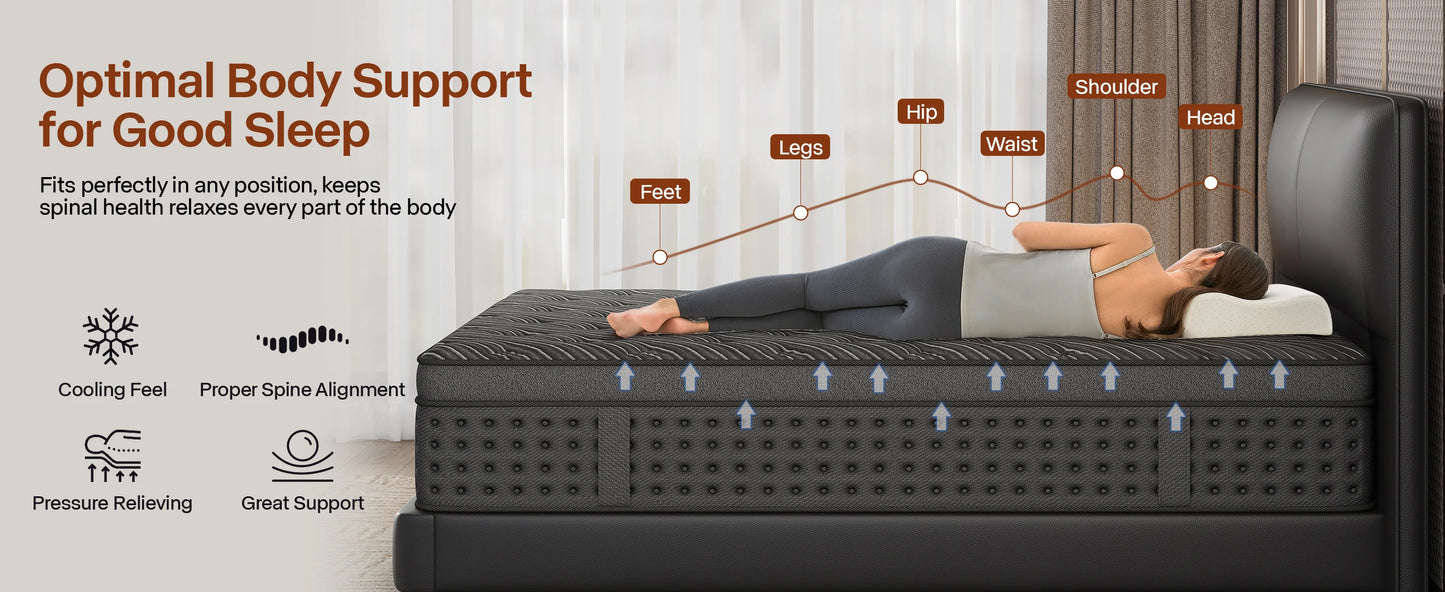 12"14"Twin Full Queen King Size Mattress