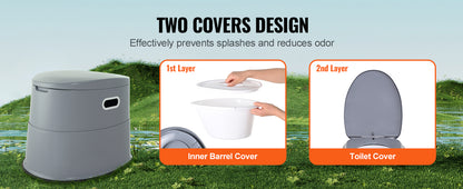 Portable Toilet for Camping with 1.3G Detachable Inner Bucket