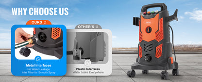 Electric Pressure Washer Power with Quick Connect Nozzles